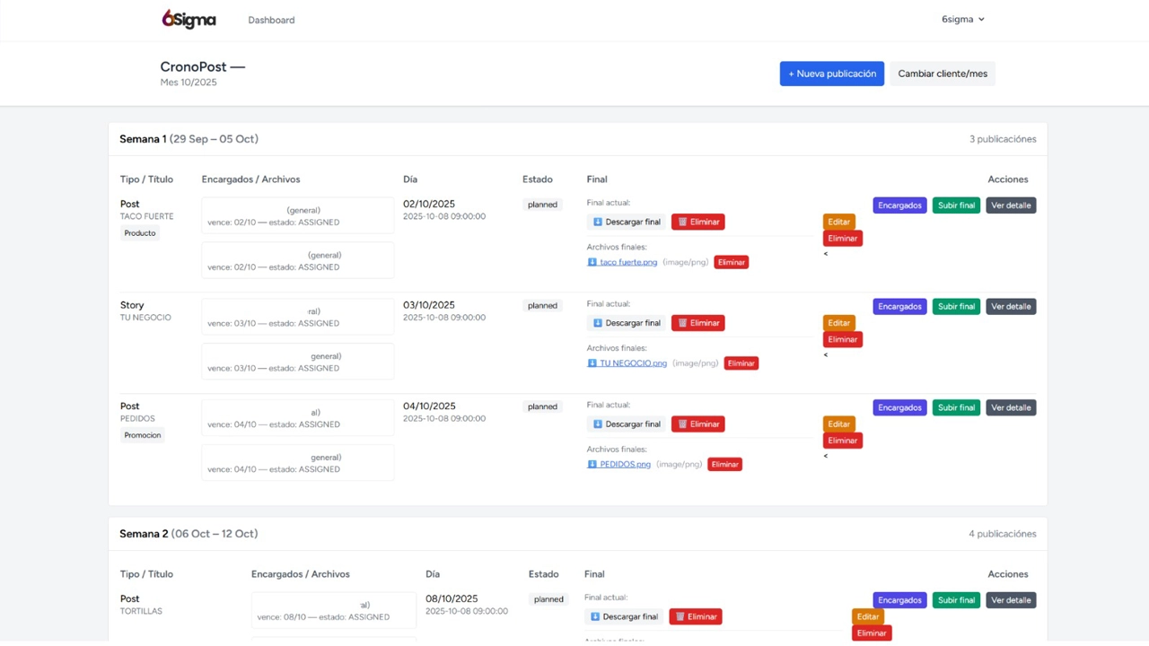 Sistema de planificación